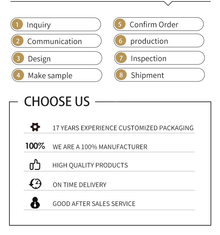 Wood Perfume Box Manufacturers